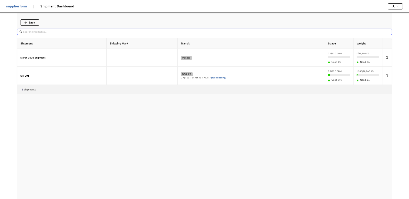 The shipment dashboard in SupplierForm: every container with its transit stage and remaining space and weight